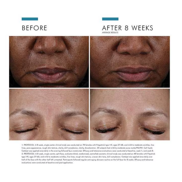 SkinCeuticals Cell Cycle Catalyst